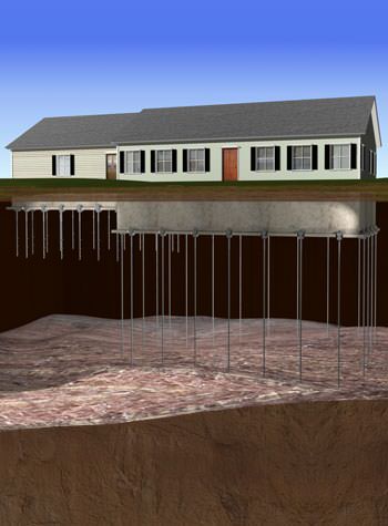 foundation push pier